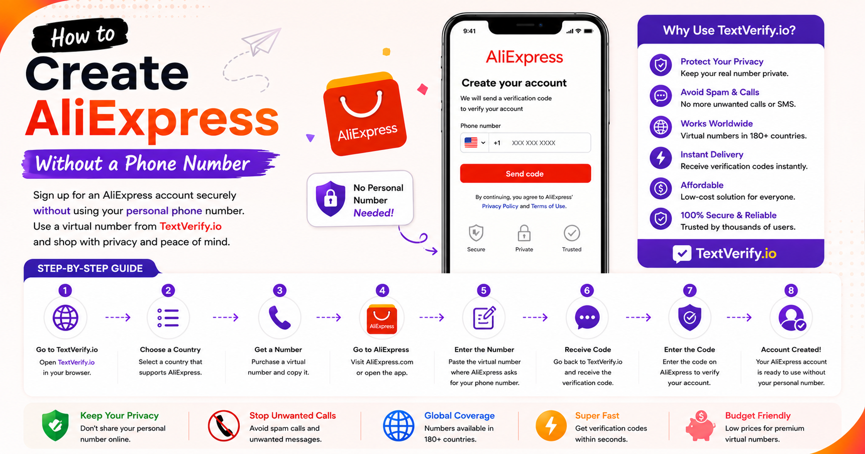 Create an AliExpress Account Without a Phone Number using a secure temporary SMS verification number from TextVerify.io.