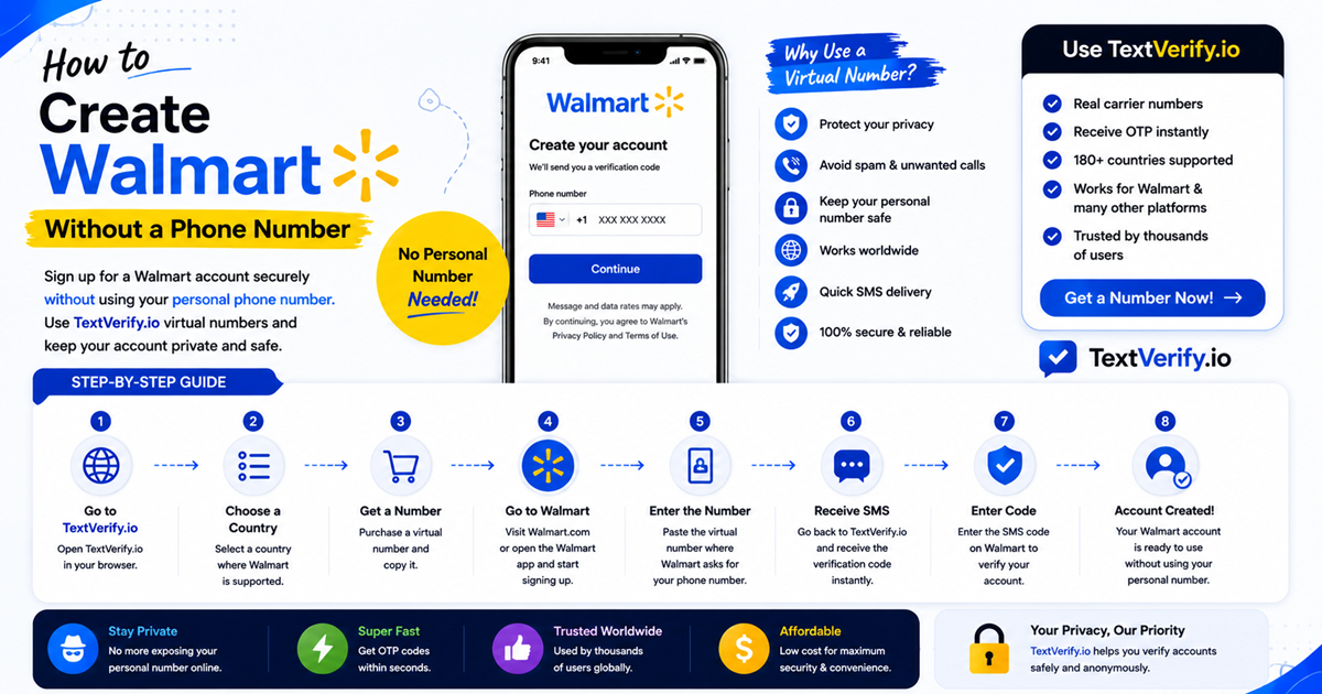 How to Create a Walmart Account Without a Phone Number using a secure temporary SMS verification number from TextVerify.io.