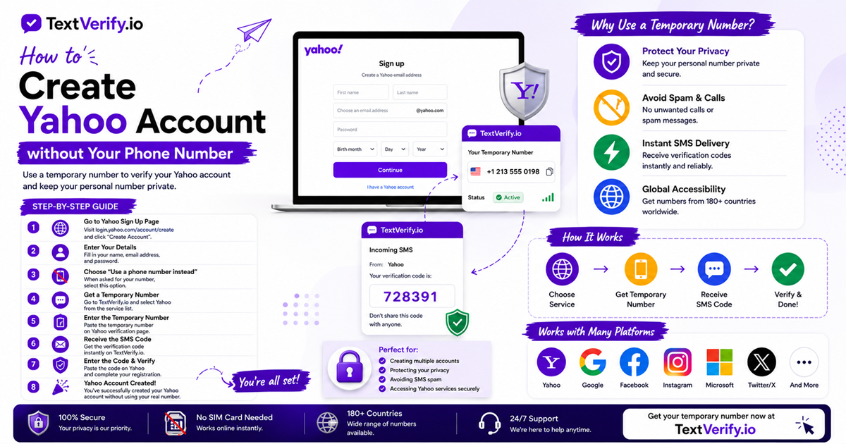 How to Create a Yahoo Account Without Your Phone Number