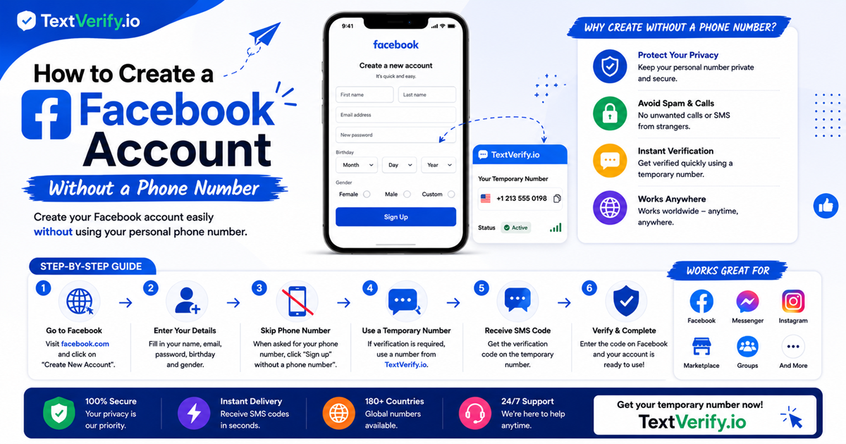 How to Create a Facebook Account Without a Phone Number with a secure temporary phone number from TextVerify.io for SMS verification.