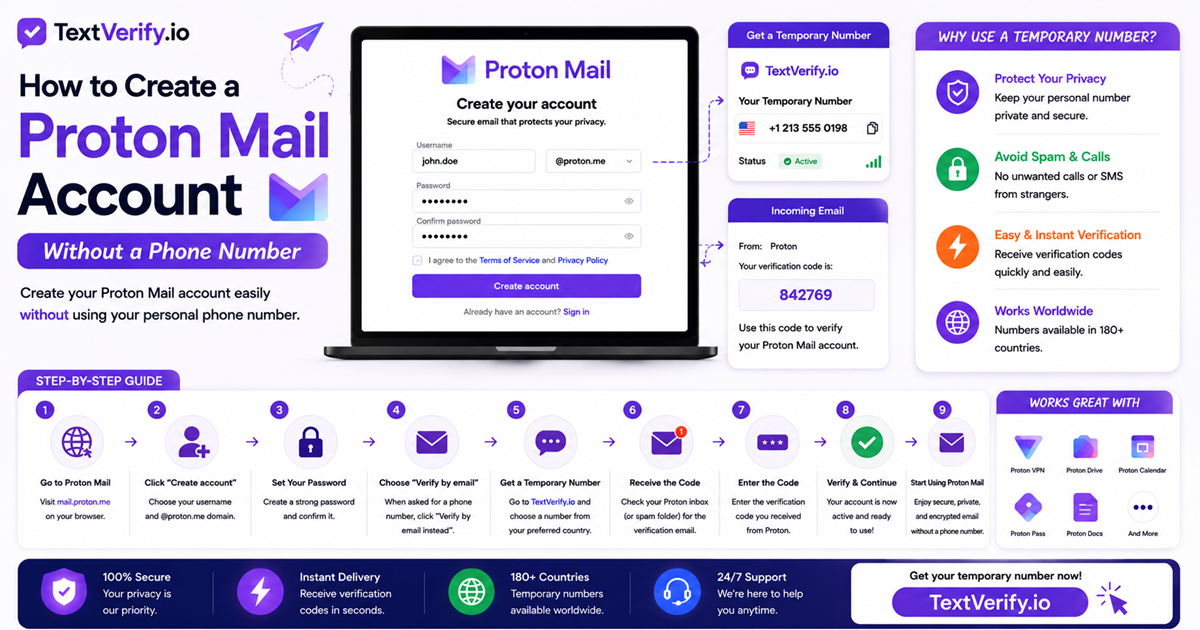 How to Create a Proton Mail Account Without a Phone Number using a secure temporary SMS verification number from TextVerify.io.