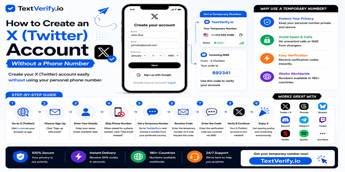 How to Create an X Account Without a Phone Number with reliable non-VoIP verification numbers from TextVerify.io.