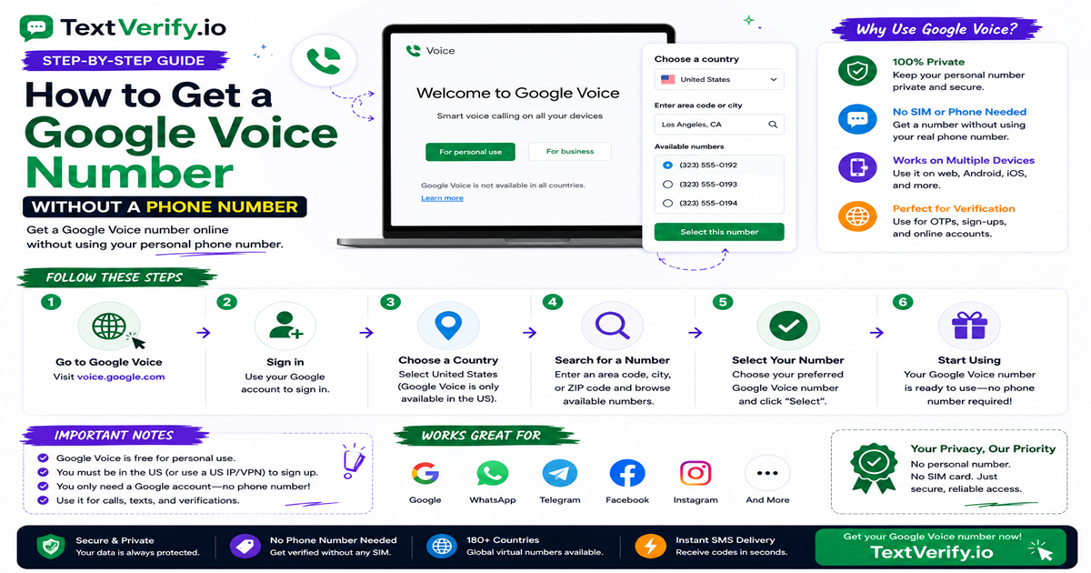 How to Get a Google Voice Number Without a Phone Number