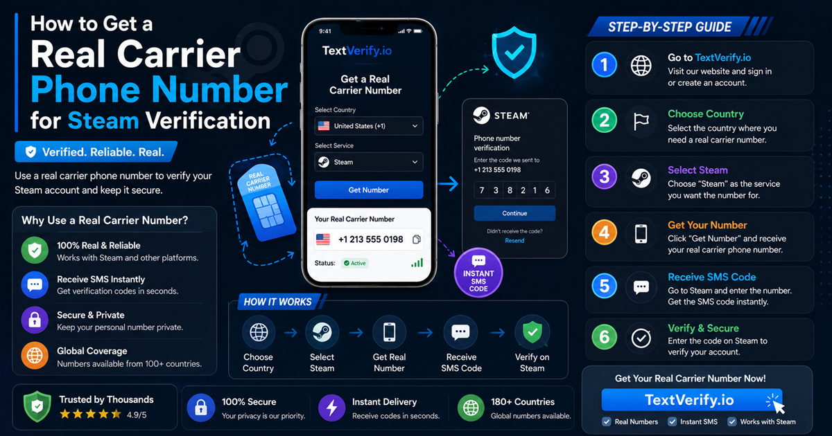 How to Get a Real Carrier Phone Number for Steam Verification using a reliable non-VoIP number from TextVerify.io.