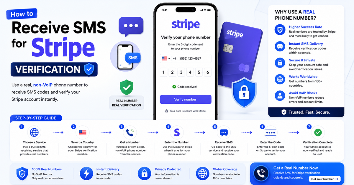 How to Receive SMS for Stripe Verification using a secure temporary SMS verification number from TextVerify.io.