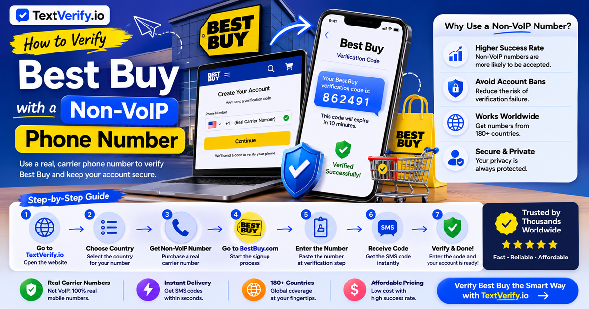 How to Verify Best Buy with a Non-VoIP Phone Number using trusted SMS verification numbers from TextVerify.io.