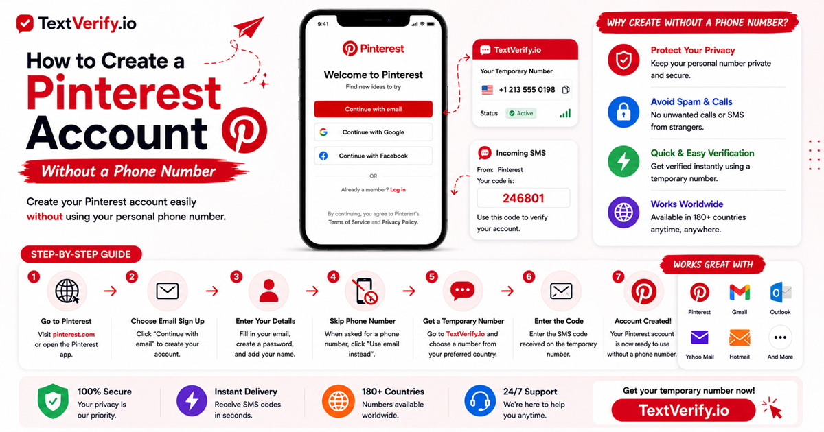 How to Create a Pinterest Account Without a Phone Number using a secure temporary SMS verification number from TextVerify.io.