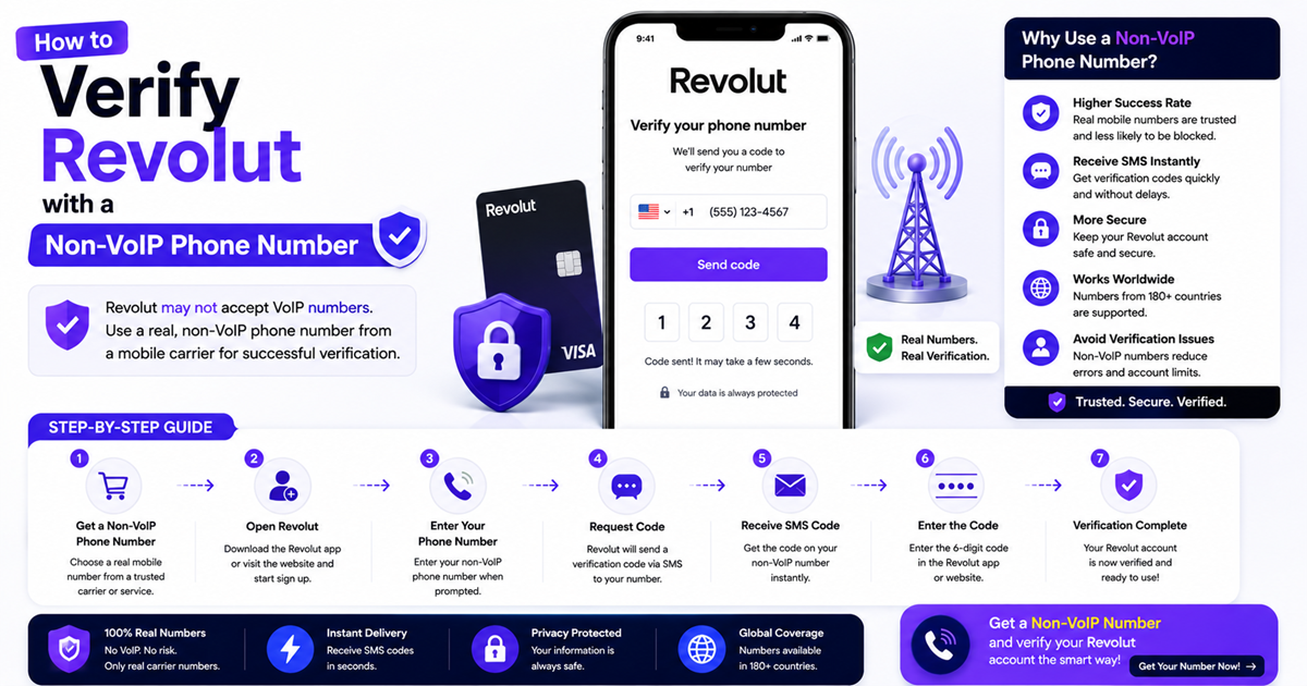 How to Verify Revolut with a Non-VoIP Phone Number using trusted SMS verification numbers from TextVerify.io.