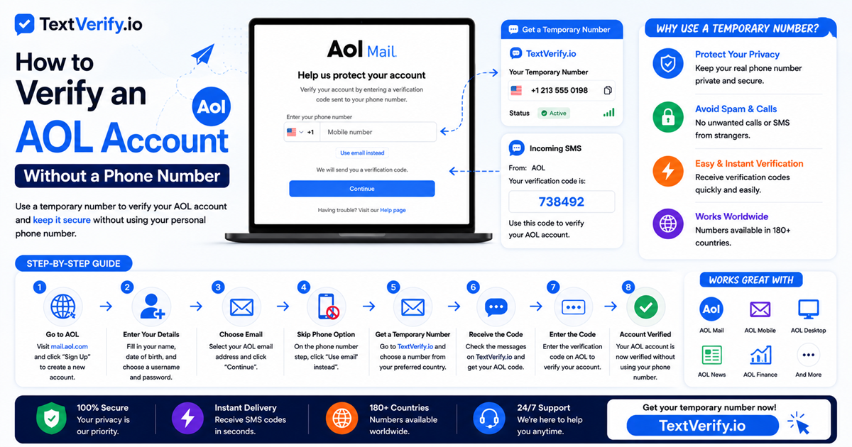 How to Create an AOL Account Without a Phone Number using a secure temporary SMS verification number from TextVerify.io.