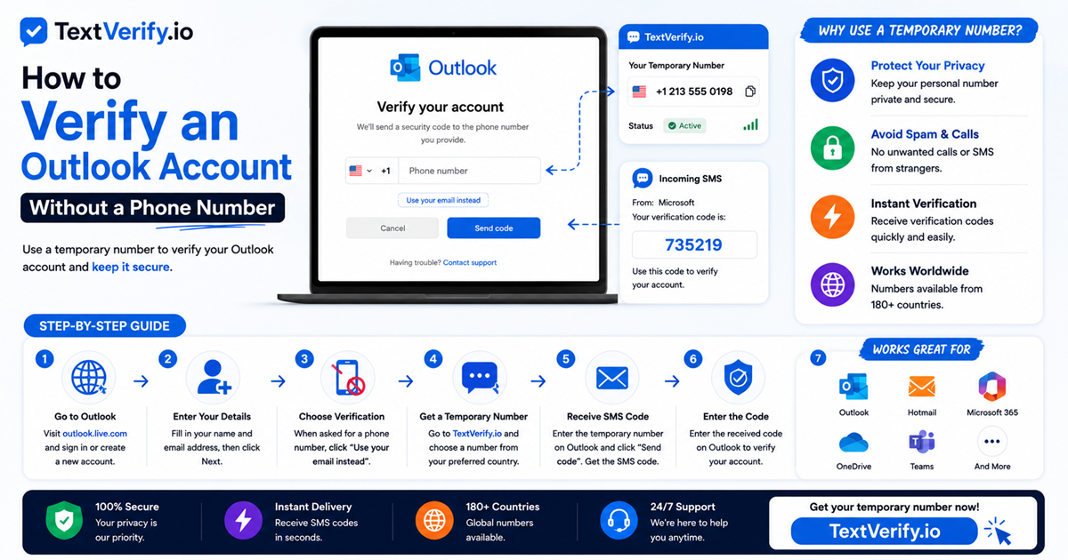 How to Verify an Outlook Account Without a Phone Number using a secure temporary SMS verification number from TextVerify.io.