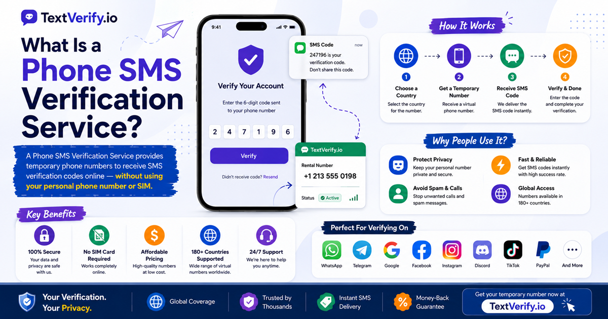 What Is a Phone SMS Verification Service